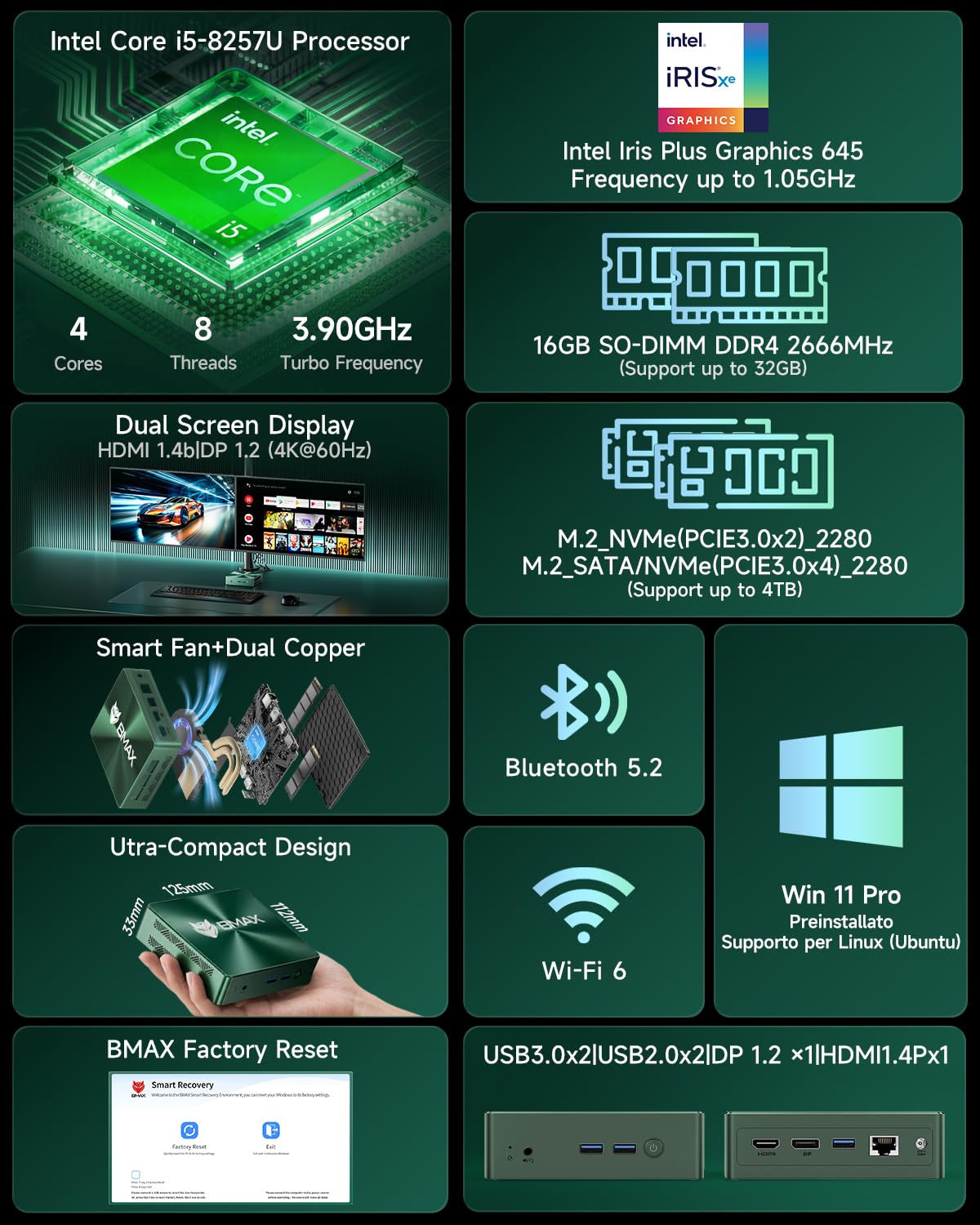 Bmax Mini PC B6 Turbo, Intel Core i5-8257U (Beats N100/N97/N150/4300U/i3-10110U), 16GB RAM 512GB NVMe SSD, Micro Desktop Computer Support 64GB/4TB Expansion, WiFi 6, Dual 4K HDMI/DP, Win 11 Pro - 3