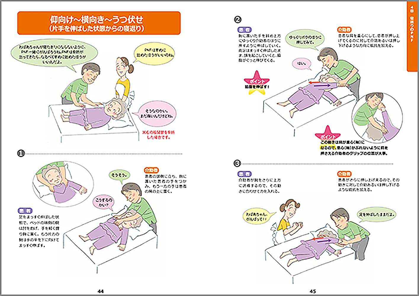 イラストでわかる 寝たきりにさせないpnf介助術 家庭でできるリハビリテーション 市川 繁之 本 通販 Amazon