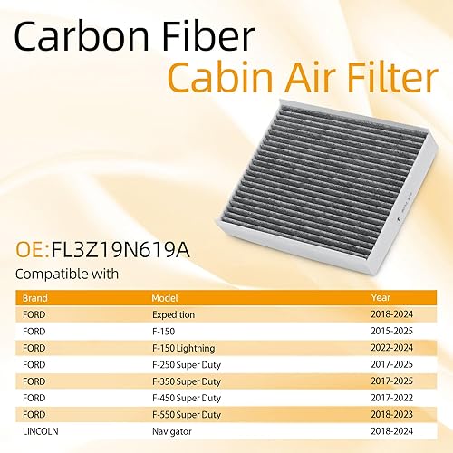 Miniatura 2 de FL3Z19N619A (CF12150) Filtro de aire de cabina con carbón activado compatible con Ford F-150 2015-2023, F-250F-350F-450F-550 Super Duty 2017-2024,