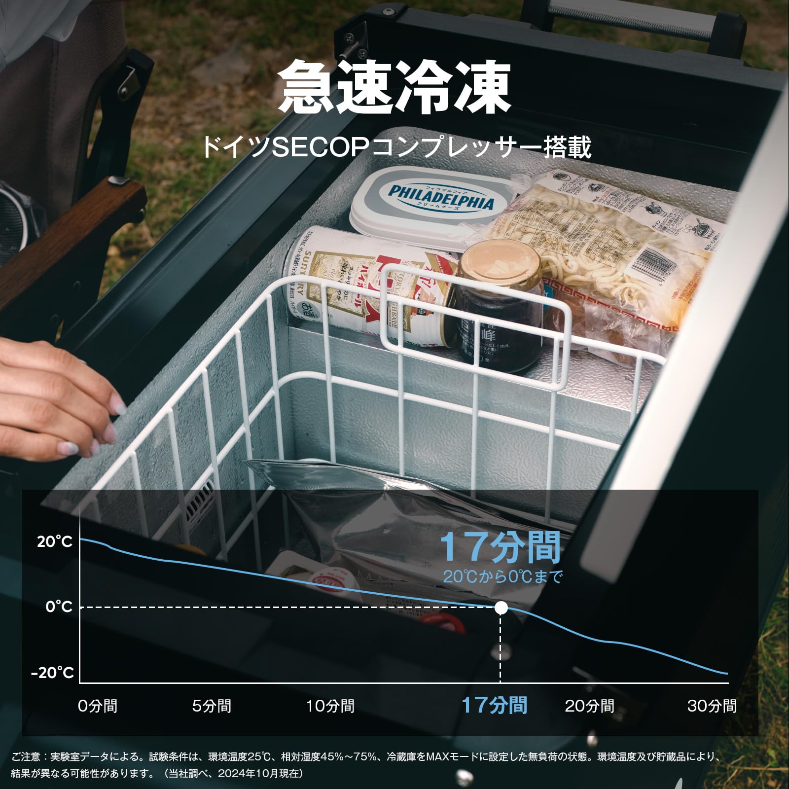 Amazon.co.jp: ICECO VL35ProS 車載冷蔵庫 35L -18℃～10℃ ポータブル 