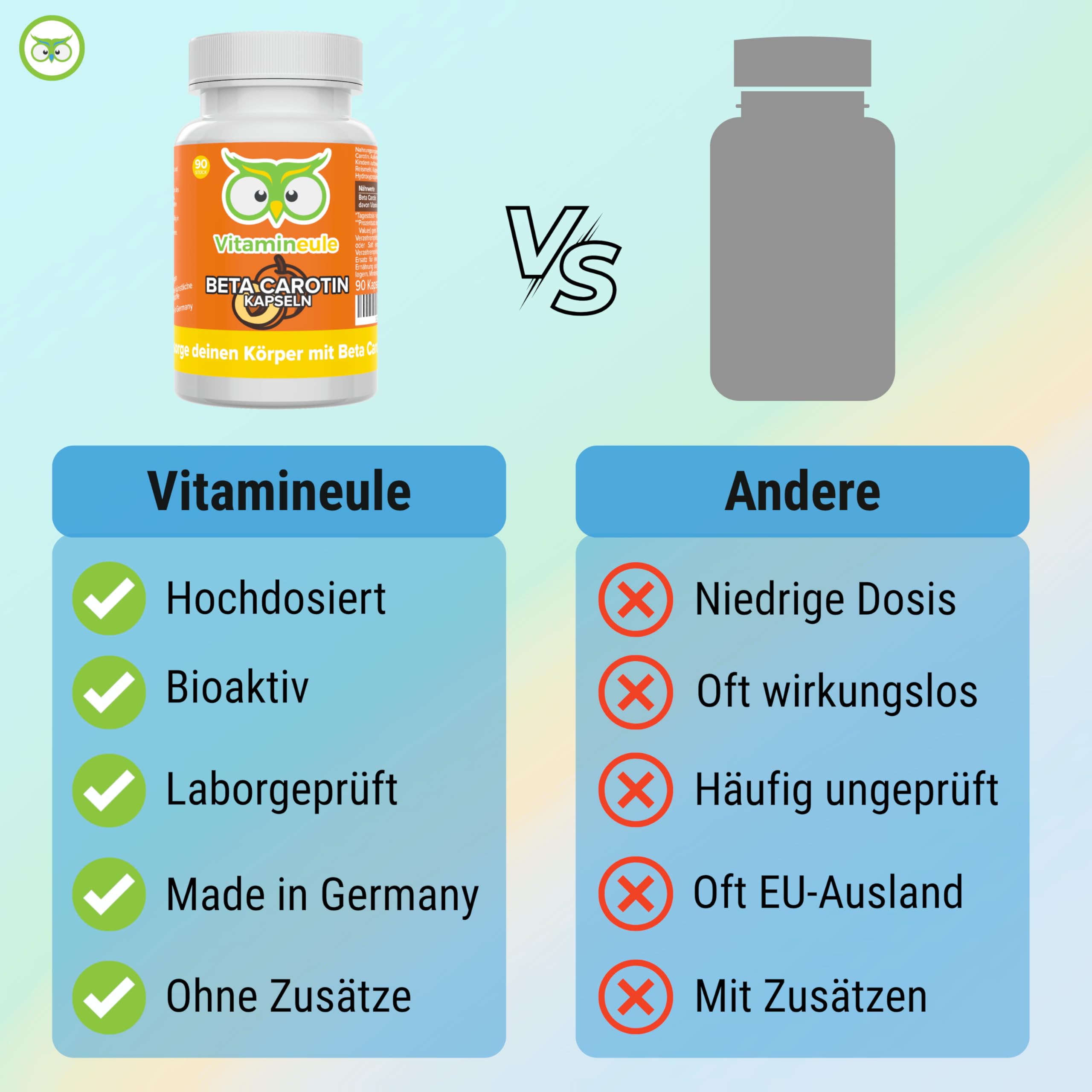 Beta Carotin Kapseln hochdosiert - 50.000 i.E. (30 mg) - aus Gemüse - Produktion in Deutschland - laborgeprüft & ohne Zusatzstoffe - bioaktiv & vegan - Kapseln statt Tropfen - Vitamineule®