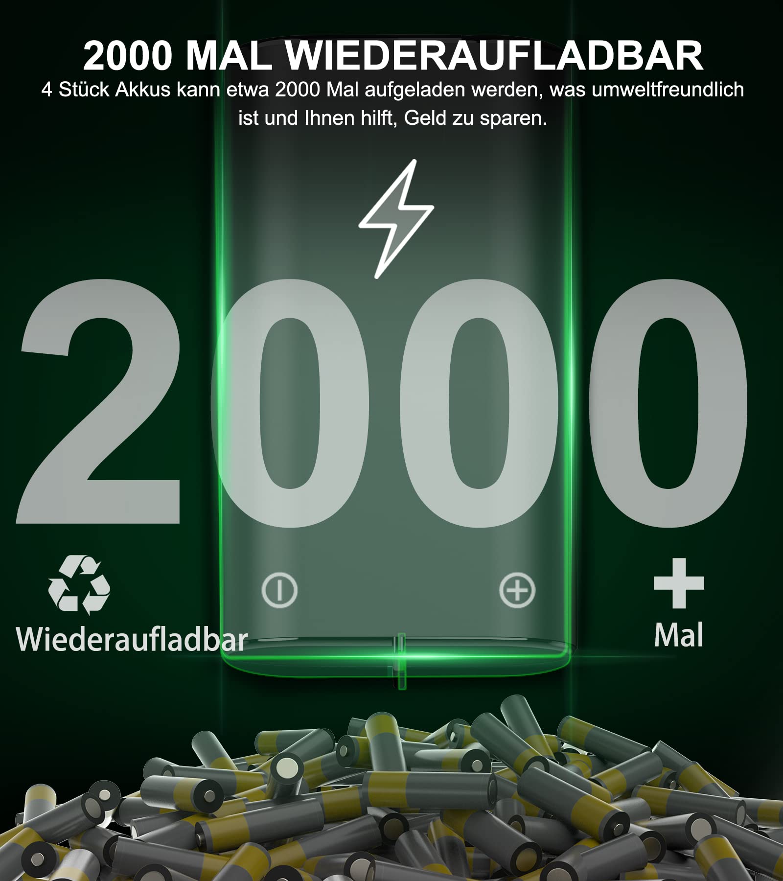 Akku für Xbox One/Series X&S Controller, 4 Stück 2550mAh Akku (2x6120mWh) Hoher Kapazität Batterien, NI-MH Akku Kompatibel mit Xbox Series X&S/Xbox One S/Xbox One X/Xbox One Elite/Xbox One Controller