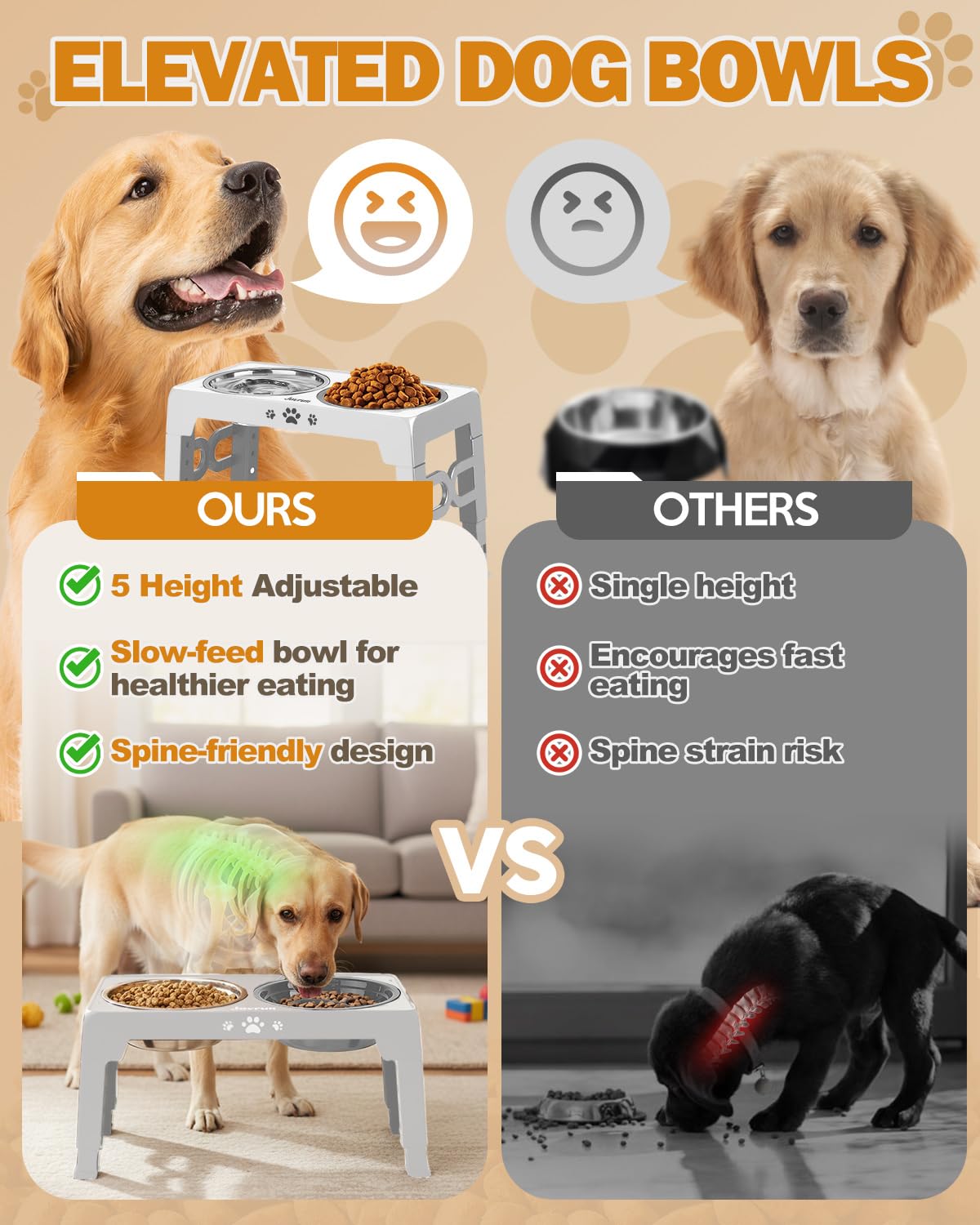 Jovrun Cuencos elevados para perros, soporte elevado ajustable de 5 alturas para perros medianos y grandes, comedero para perros con 2 cuencos de acero inoxidable y 1 cuenco de alimentación lenta para