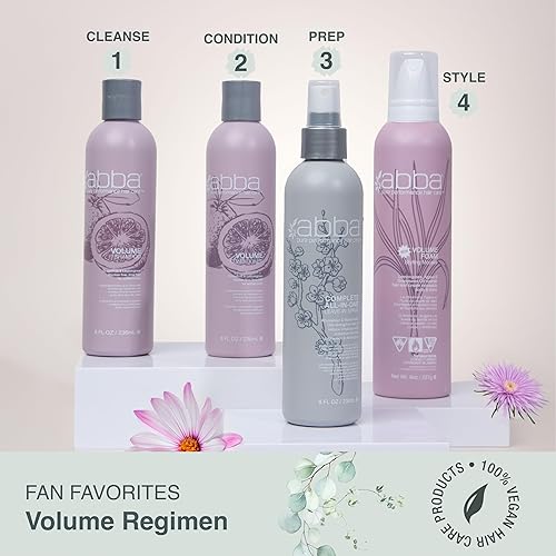 Miniatura 2 de ABBA Acondicionador Volumizing Acondicionador Uva y Limón 32 Fl Oz