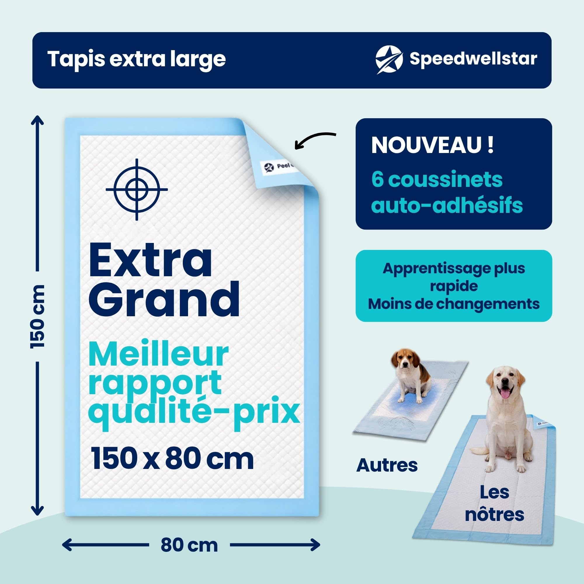 Alèses pour Chiots et Chiens Extra Grandes 150 x 80 cm, 2300 ML, Étanches, Séchage Rapide, Antidérapantes, Tapis d’Apprentissage et de Toilette pour Chiens et Animaux – Lot de 20 par Speedwellstar