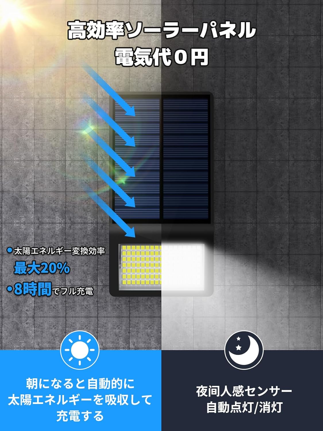 High-efficiency solar panel on the WL04, illustrating solar energy conversion and charging process.
