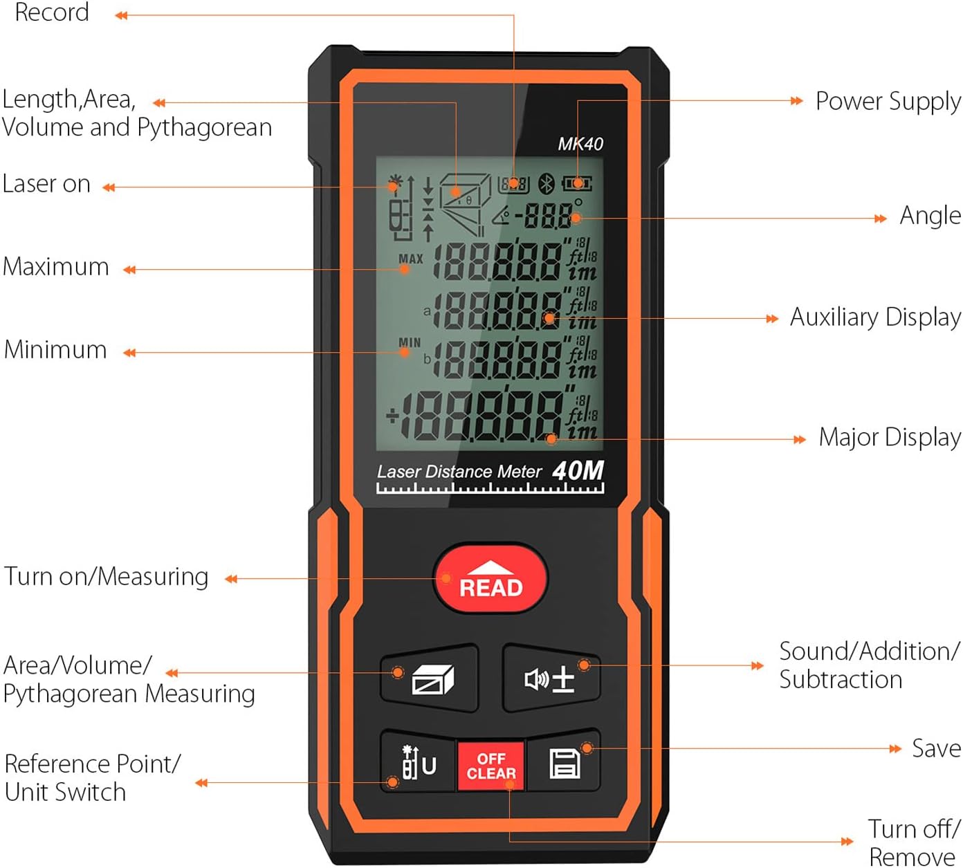 Handheld Digital Distance Meter Portable Area Measurement Finder High-Precision Finder M/in/Ft Data Storage Memory Function LCD Display Back Electronic Angle (40m)