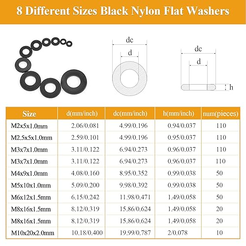 Miniatura 3 de Sutemribor Juego de 640 Piezas de Arandelas Planas de Nylon Negras, M2-M10, Arandelas Métricas y Planas de Nylon