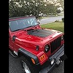 Review Image by Dave & Lorna T Dave & Lorna T