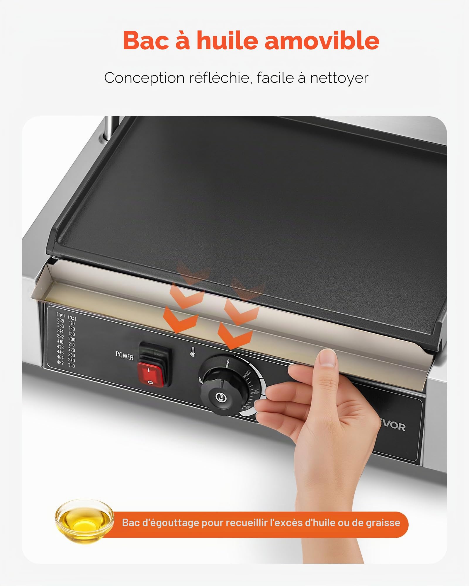 VEVOR Gril Panini Électrique 2200 W, Machine à Panini avec Plaque Émaillée Plate de 34,2x23,5 cm, Appareil à Sandwich en Inox, avec Poignée et Contrôle de la Température, pour Hamburger, Steak