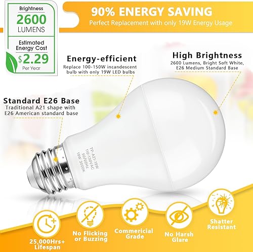 Miniatura 10 de Maylaywood Bombillas LED A21, bombilla LED equivalente a 150 W, blanco frío 6000 K, 2600 lúmenes, base estándar E26, no regulable, bombilla LED