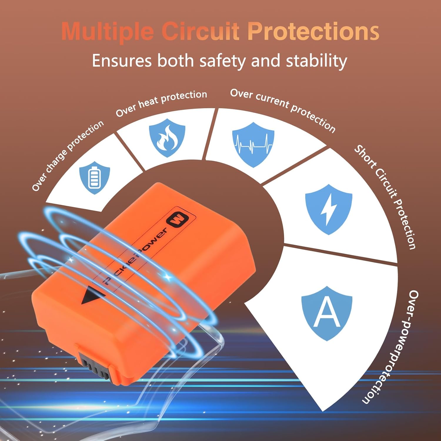 Pickle Power 1500mAh NP-FW50 Battery 2 Pack for Sony ZV-E10 A6500 A6400 A6300 A6000 A7 A7II A7RII A7SII A7S A7R A7R2 NEX-3 NEX-5 Cameras - Image 4