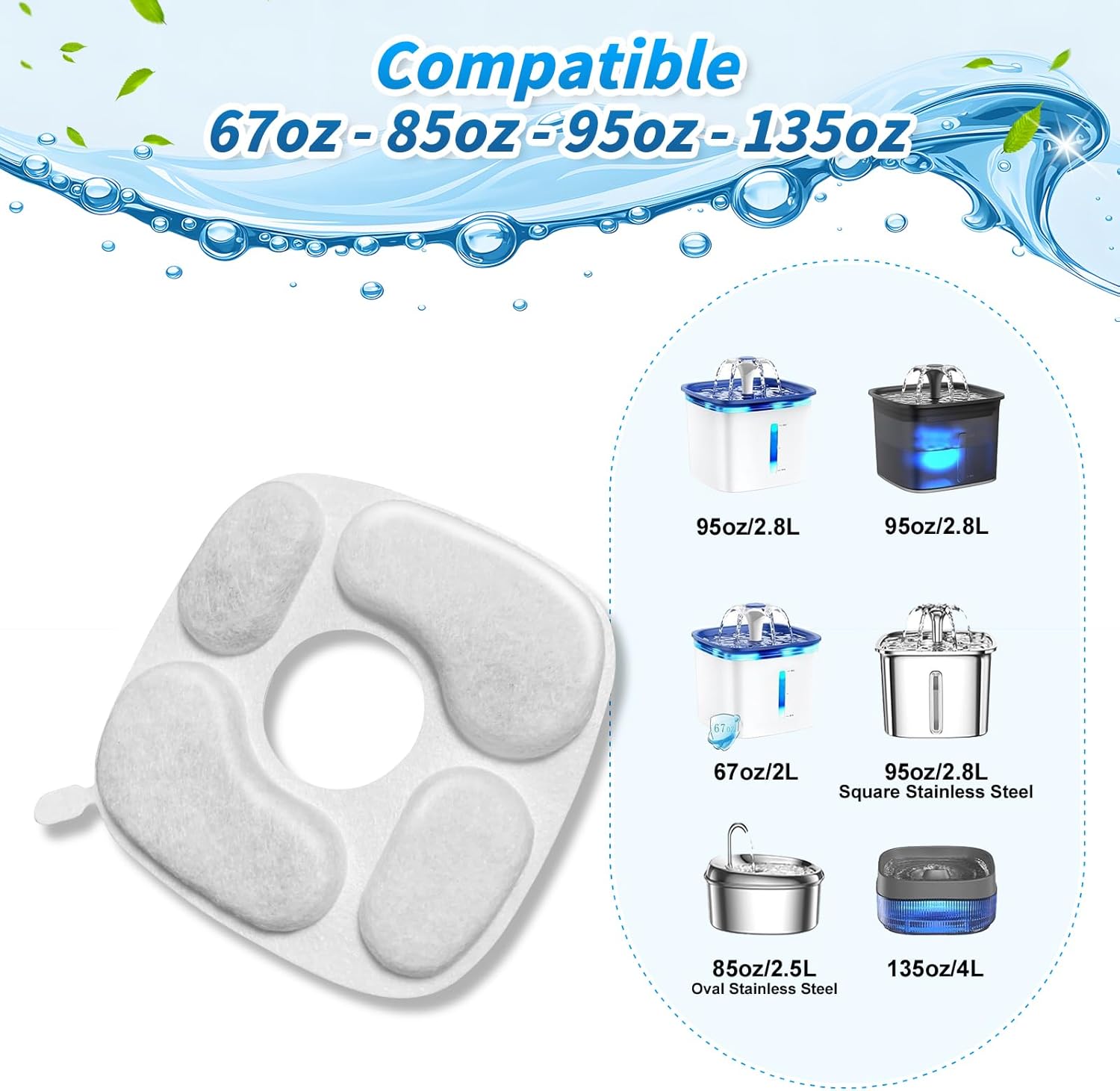 Cat Fountain Filters for 95 oz/2.8 Liter Automatic Pet Fountain Cat Fountain (12 Filters+12 Sponges) - Image 2