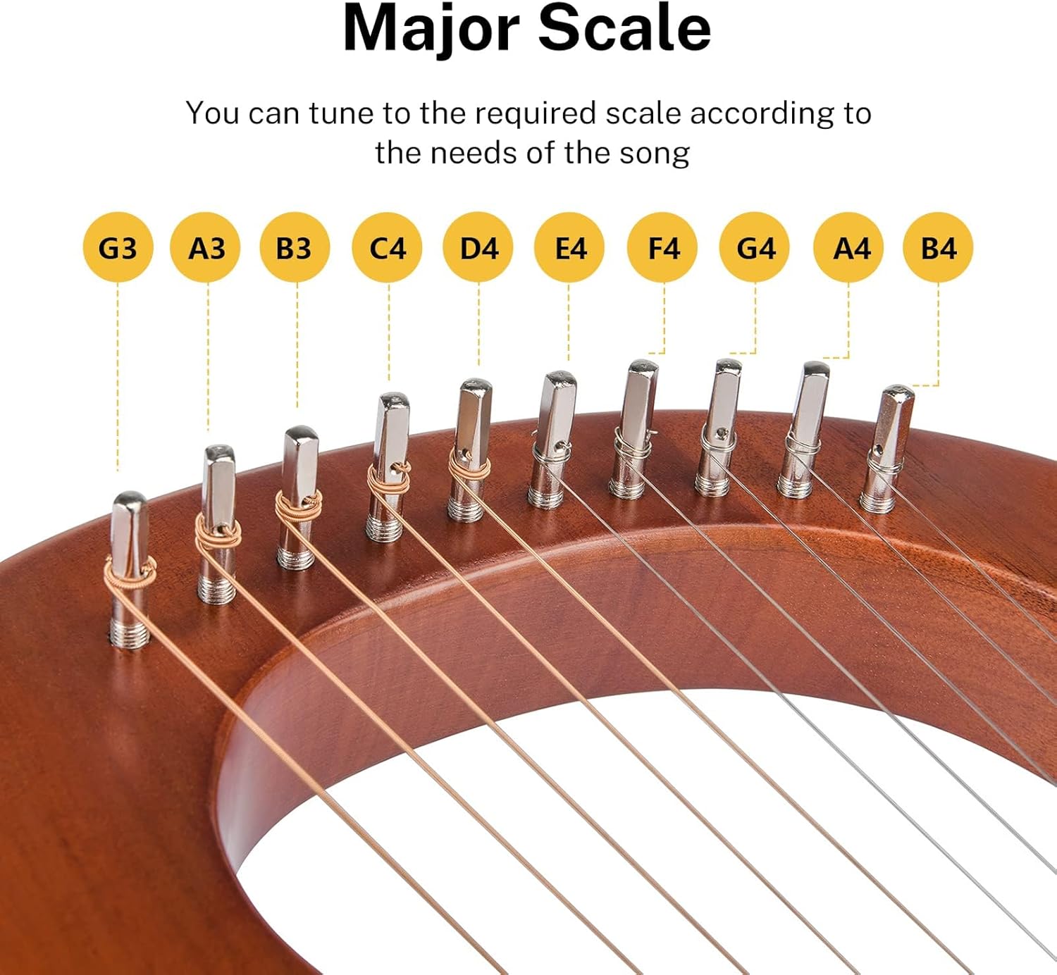 10-String Major Scale Layout