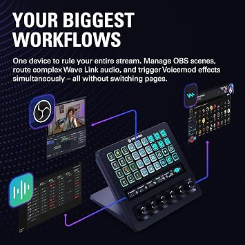 Elgato Stream Deck + XL Customizable Control Platform with Macro Keys Multifunction Dials Touch Strip for Professional Systems & Production USB-C for PC and Mac | Macro Keys, Multifunction Dials, Touch Strip for Professional Systems & Production, Audio Mixer, OBS/Twitch/YouTube, USB-C