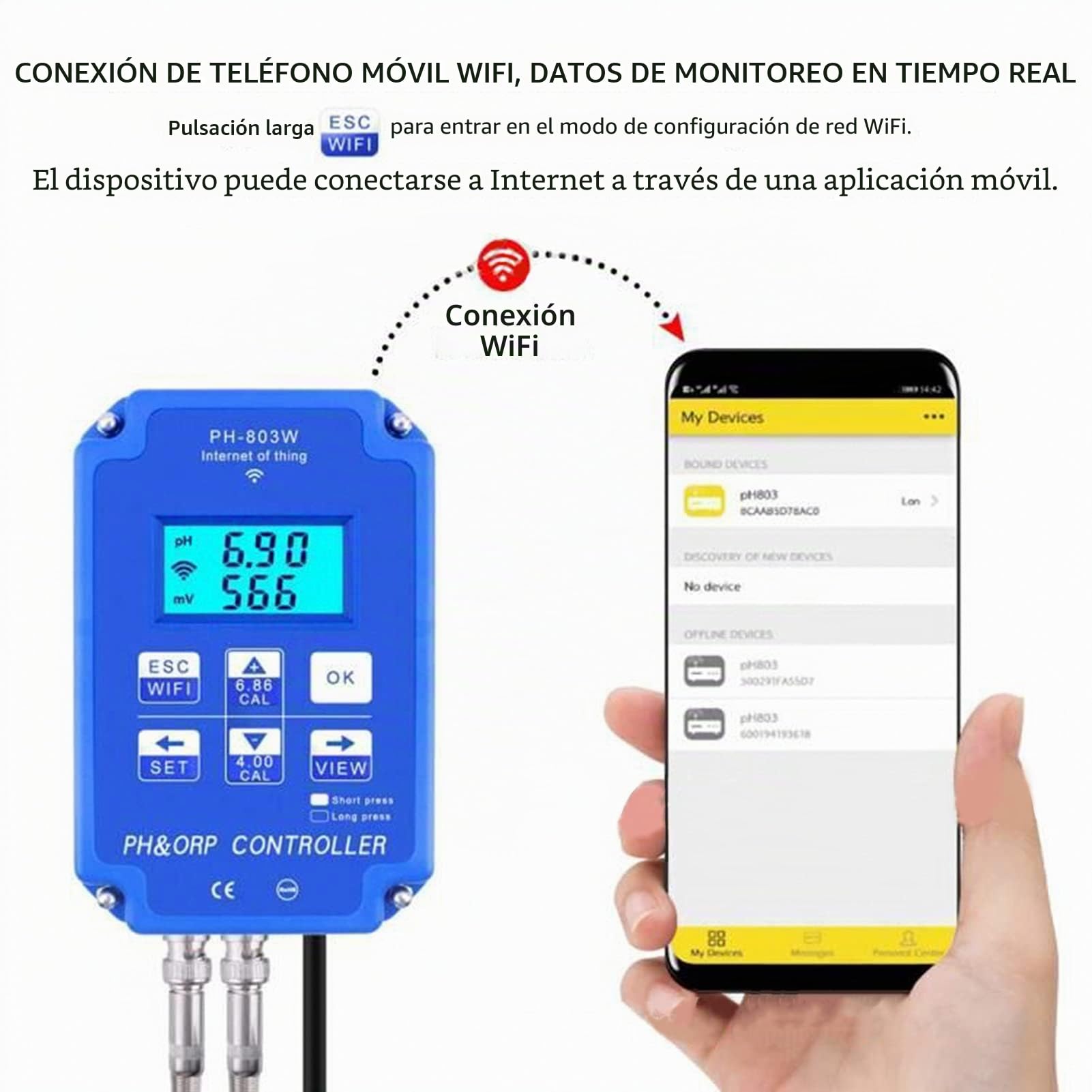 PH ORP Medidor de Prueba de Agua de Parámetros Múltiples con Controlador ORP Redox para Monitoreo y Control de Calidad del Agua a Largo Plazo(EU Plug 250V)