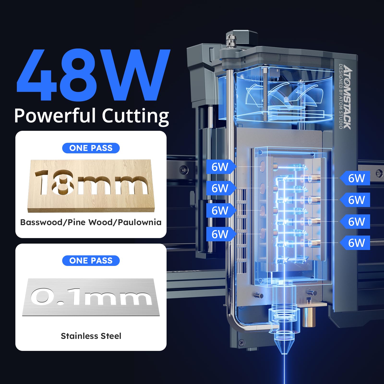 ATOMSTACK 48W Laser Engraver, A40 PRO V2 Laser Cutter with Auto Air Assist, Bulk Engraving Cutting High Accuracy Laser Engraving Machine for Wood, Stone, Metal, Acrylic, Leather, Jewelry