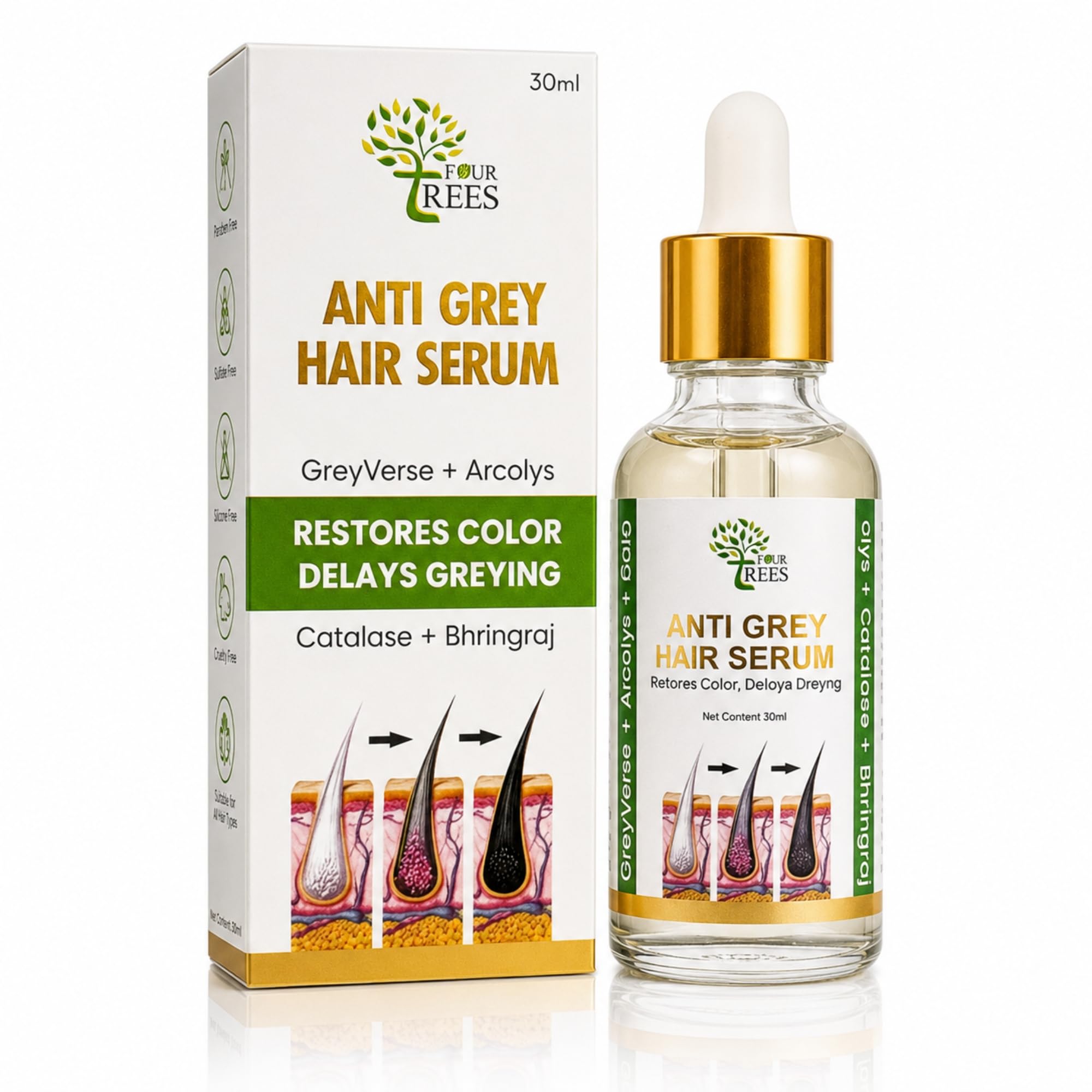 Four Trees Anti Grey Hair Serum For Men & Women | Restores Color, Delays Greying & Strengthens Hair | Enriched with GreyVerse, Arcolys, Catalase & Bhringraj | 30ML-image-13