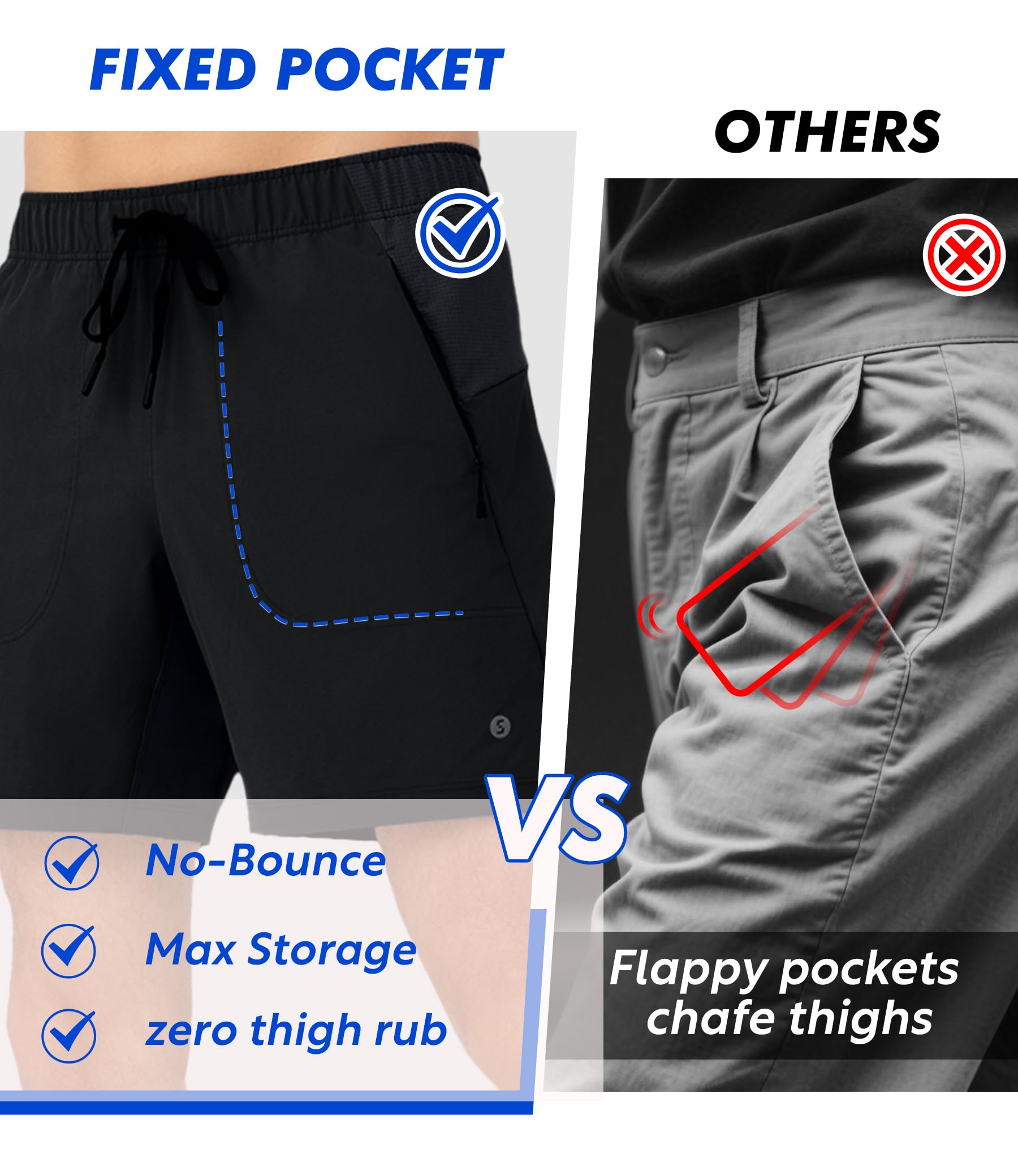 Separatec Pantalones cortos de correr 2 en 1 para hombre con forro de compresión con soporte en U, pantalones cortos de secado rápido para entrenamiento atlético y gimnasio