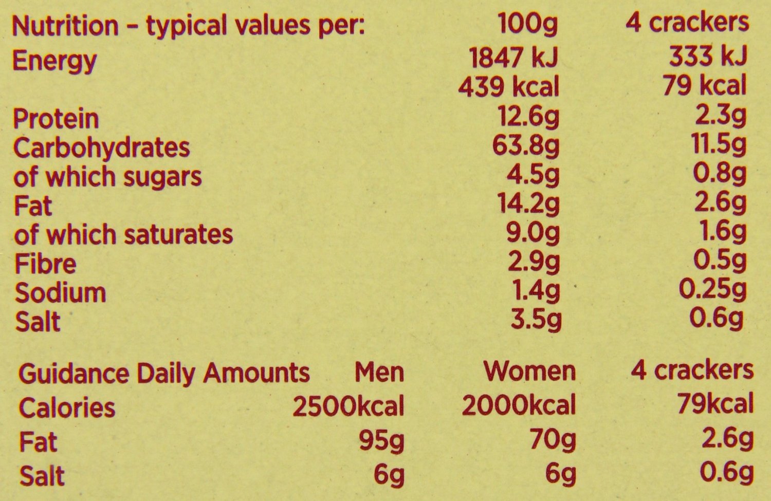 (2 Pack) - Mrs Crimbles - Cheese Crackers Original | 130g | 2 PACK BUNDLE