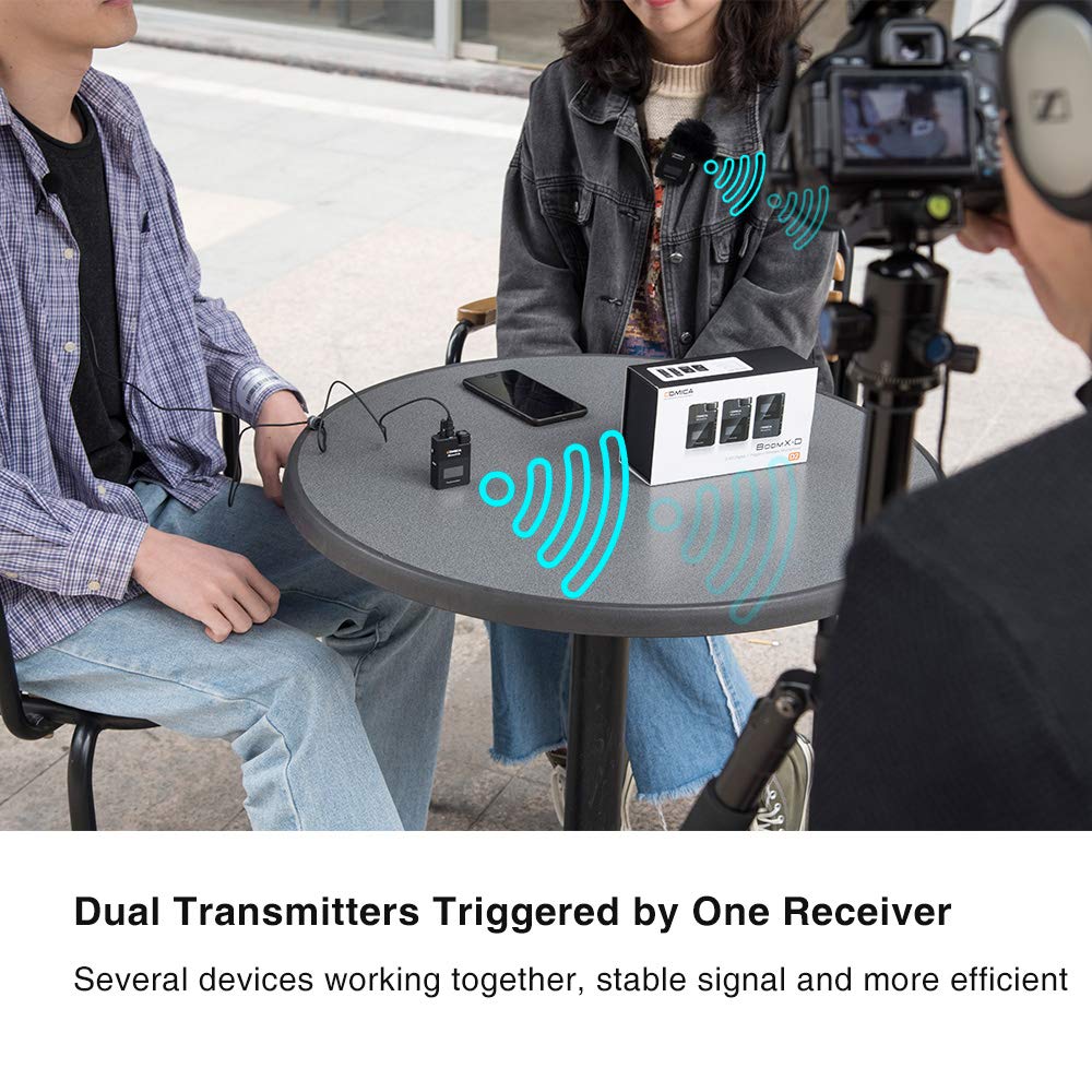 Comica BoomX-D2 外付けマイク2.4Gデジタル無線マイクロホン Amazon | ワイヤレスピンマイクシステム Comica BoomX-D2 外付け