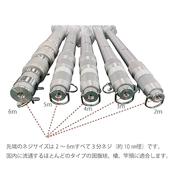 2ｍ伸縮アルミポール旗竿+旗立て台（ポールスタンド）+国旗球（金メッキ）セット Amazon.co.jp: 旗立て台 フロアースタンドセット（フロア