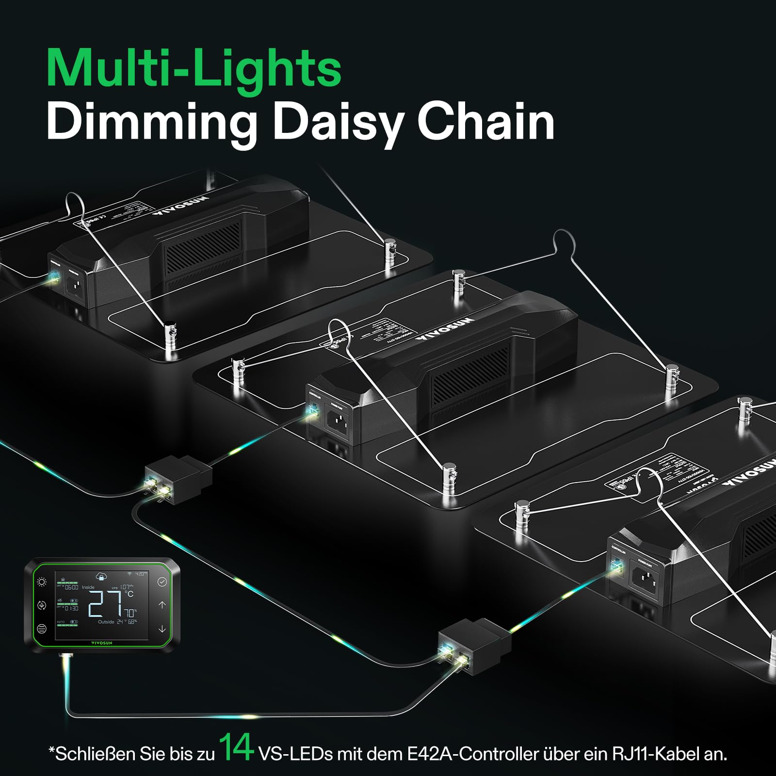 VIVOSUN 100W Pflanzenlampe LED Vollspektrum Dimmbar und IP65 | VS1000 Grow Lampe 2,75 µmol/J für Sämling, Gemüse und Blüte, geeignet für 60x60cm/90x90 cm Growzelt