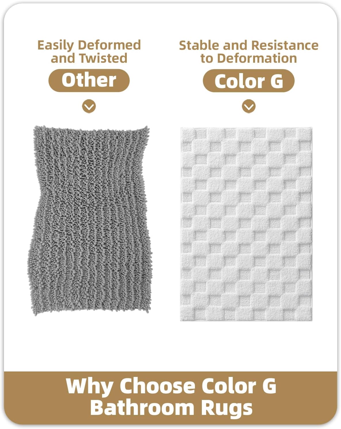 Color&Geometry Super Absorbent Bathroom Rugs, Machine Washable Non-Slip Bath mats for Bathroom Decor Accessories, White, 20"x32"