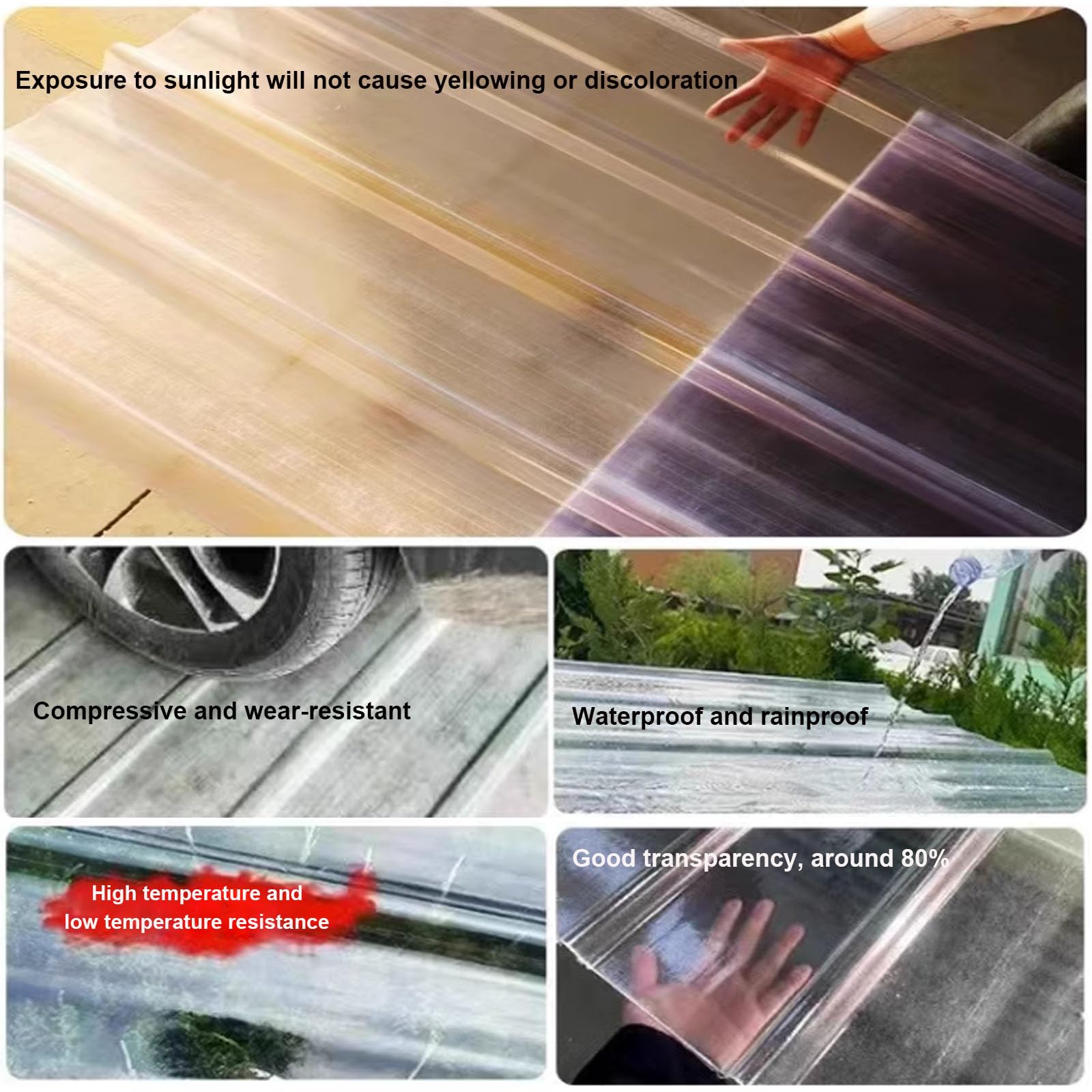 Fiberglass Daylighting Panels,Lightweight and Durable FRP Daylighting Plate,UV Protection Corrugated Roofing Sheets,Insulating Roofing Tiles,Waterproof Roofing Covers,1.5mm (35x63in,12 Pcs)