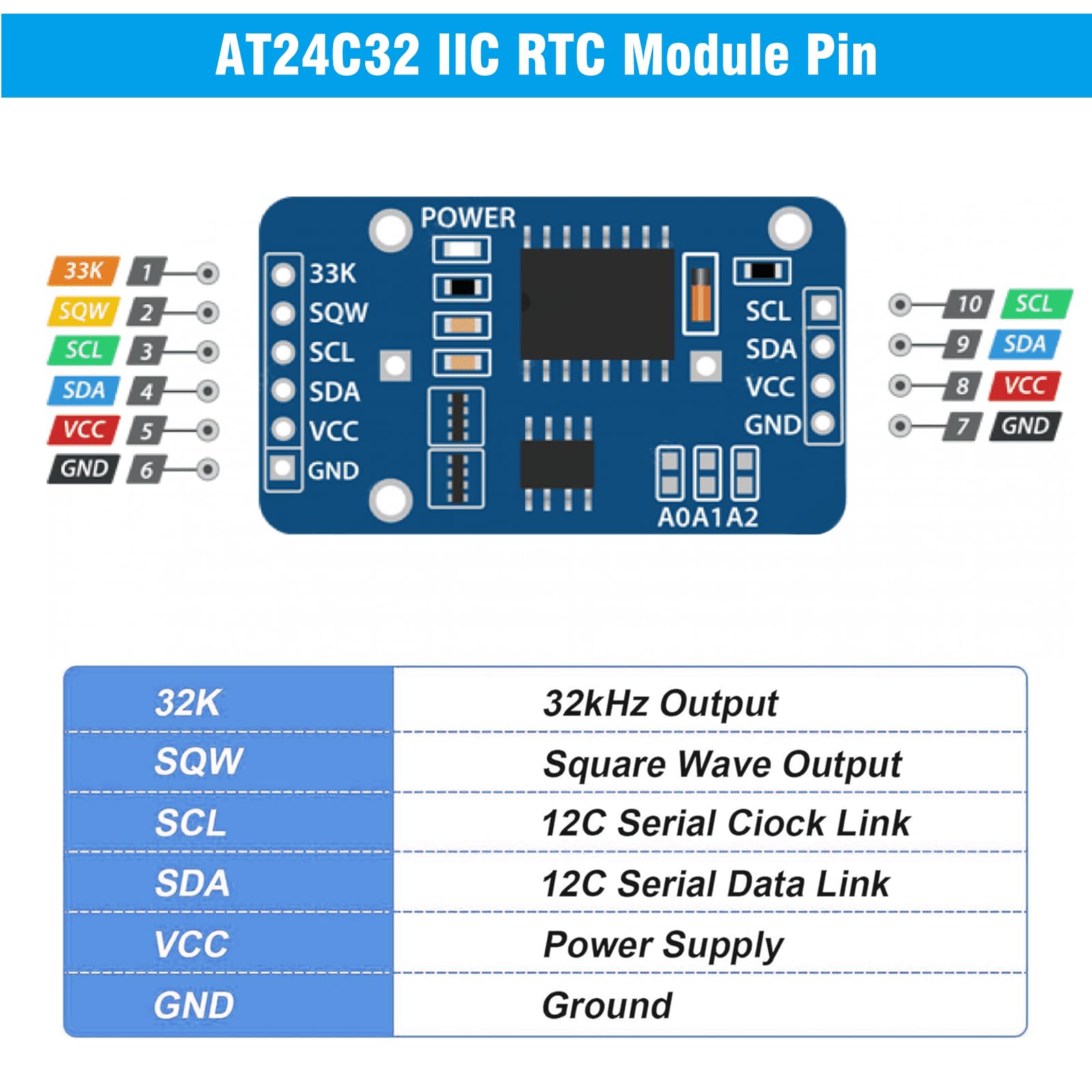 Modulo orologio ad alta precisione AT24C32 RUIZHI 2 Pezzi Real Time Clock RTC AT24C32 IIC Module Precision Clock Module con Batteria compatibile con Arduino