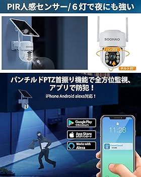 SOOHAO 1080PフルHD防水カメラシステム SOOHAO 1080PフルHD防水カメラシステム SOOHAO 1080PフルHD防水