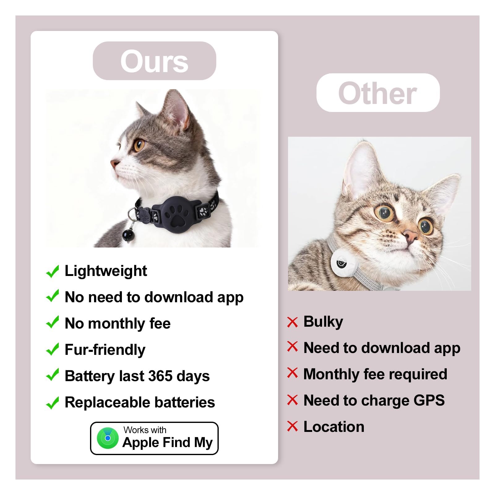Collier GPS pour Chat avec Traceur Bluetooth Compatible avec Deux systèmes sans abonnement mensuel Traceur pour Animaux de Compagnie étanche, léger et réfléchissant Réglable et Amovible (19–32 cm)