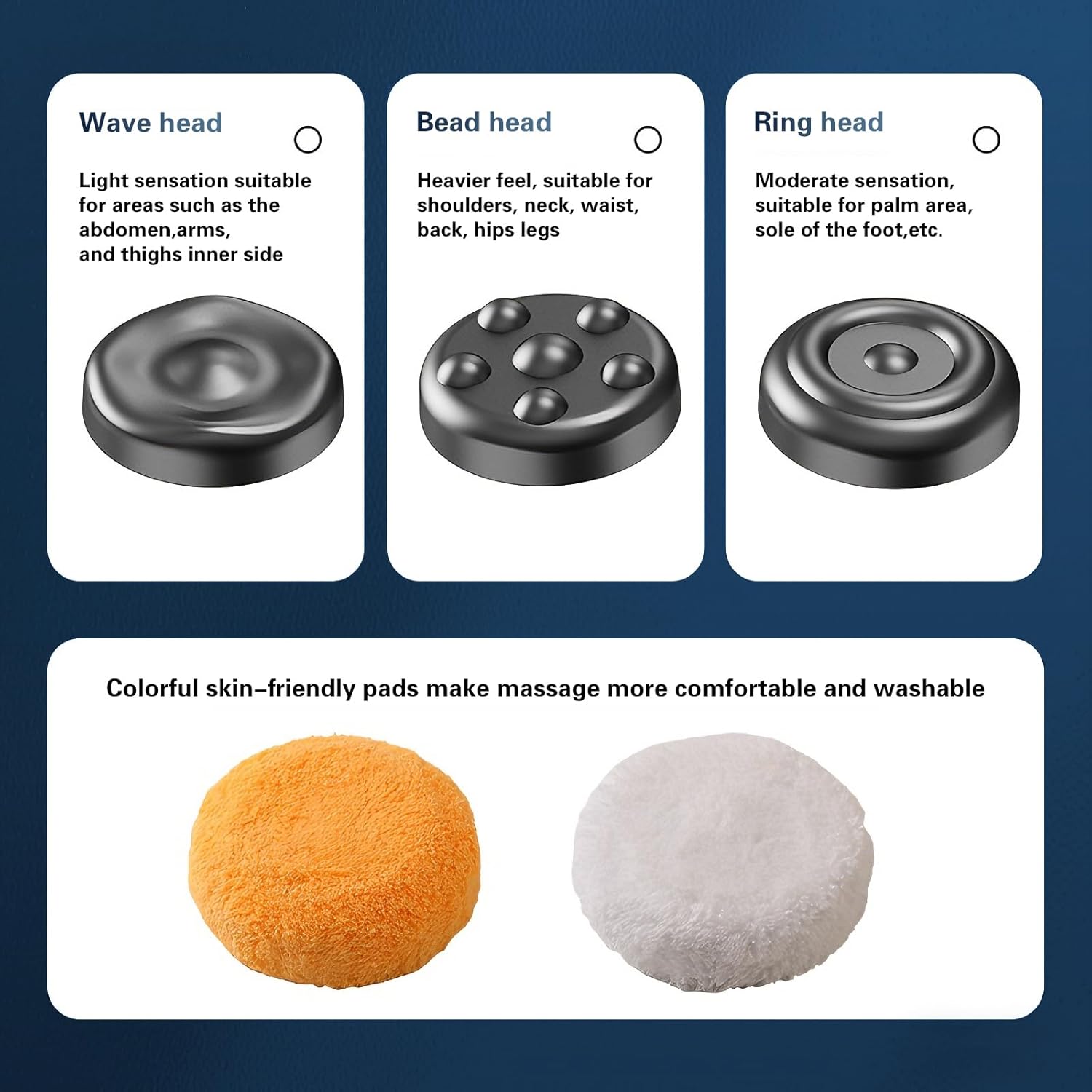 3D Rotating Massage Gun, Cordless Deep Tissue Body Massager with 30 Speeds & 6 Modes for Muscle Recovery & Body Sculpting, Handheld Electric Massager for Back Neck Shoulder for Women & Men - Image 4