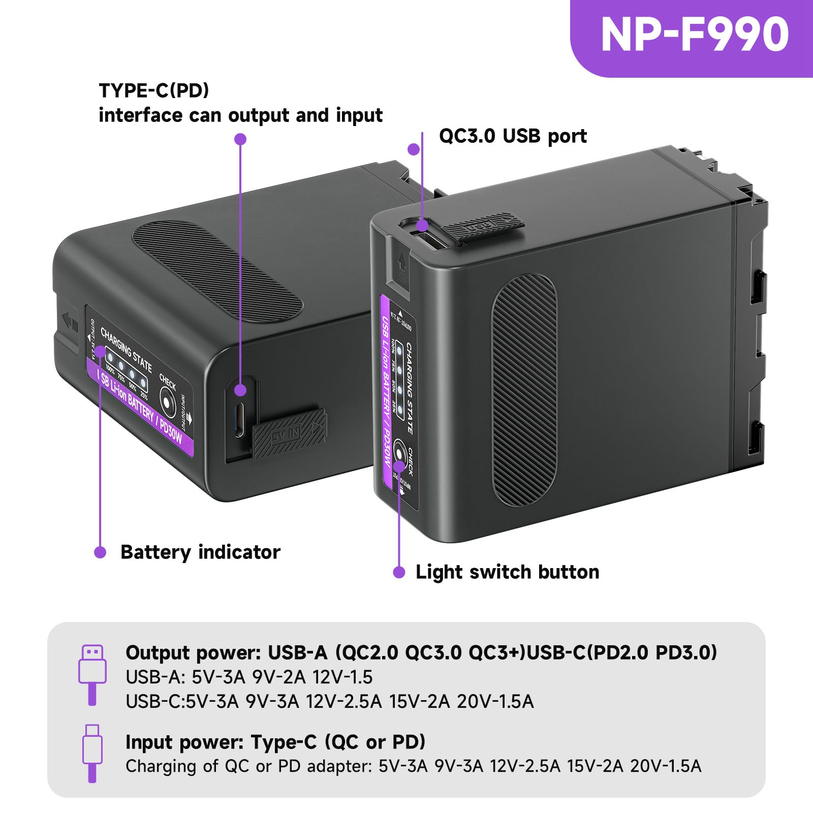 NP-F990 Akku 84,96Wh/11800mAh (PD30W USB-A & Typ-c/USB-C) für Sony NP-F990 NP-F980 NP-F970 NP-F960 NP-F950 NP-F930 NP-F550 NP- F570 NP-F770 NP-F750 Camcorder Ersatzakku, 1 Stück