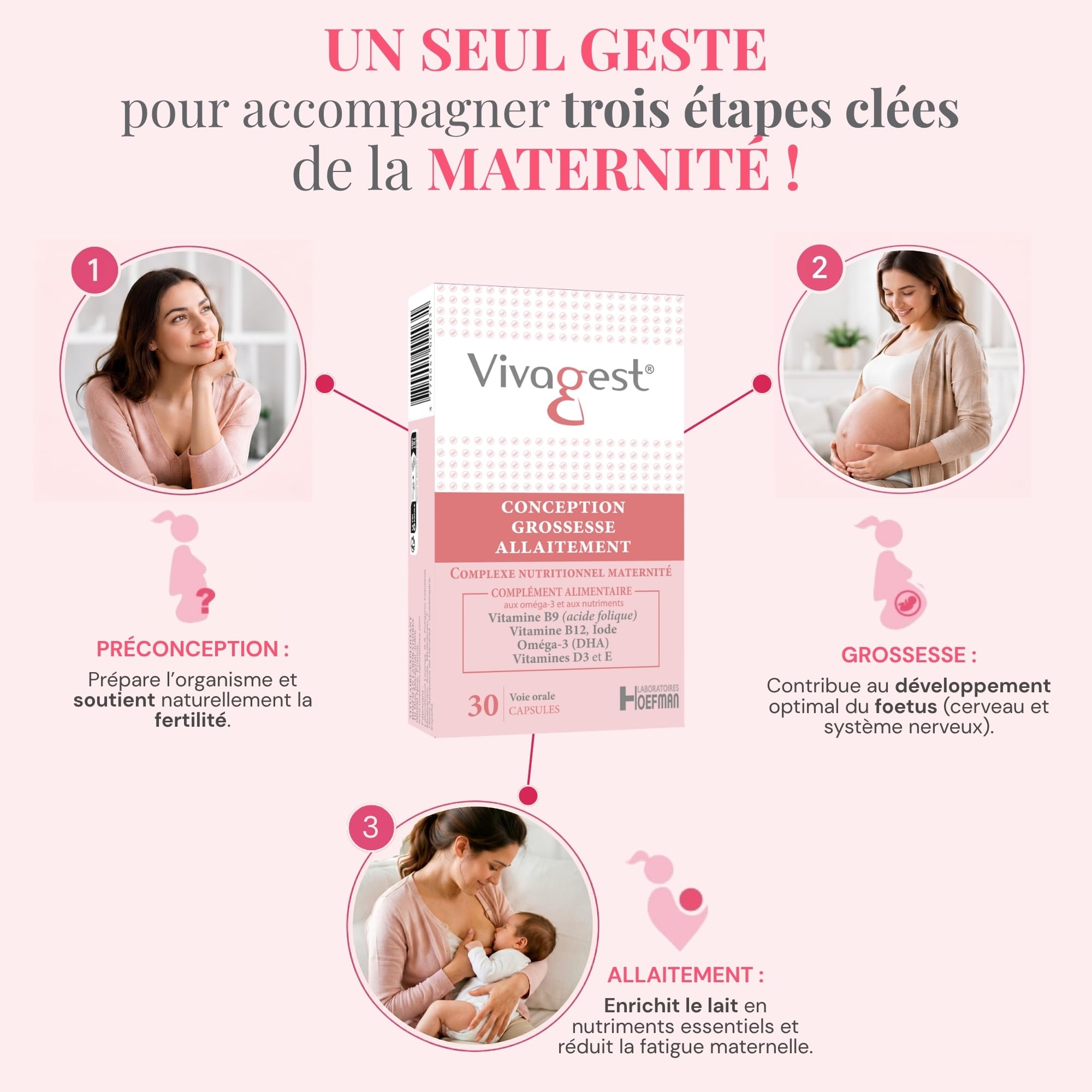 Complément Alimentaire Triple Action – Désir de Grossesse & Préconception, Grossesse, Allaitement – Oméga 3 DHA EPA, Complexe Vitamines B9+B12, D3, E, Iode (30 Capsules, 1 mois)