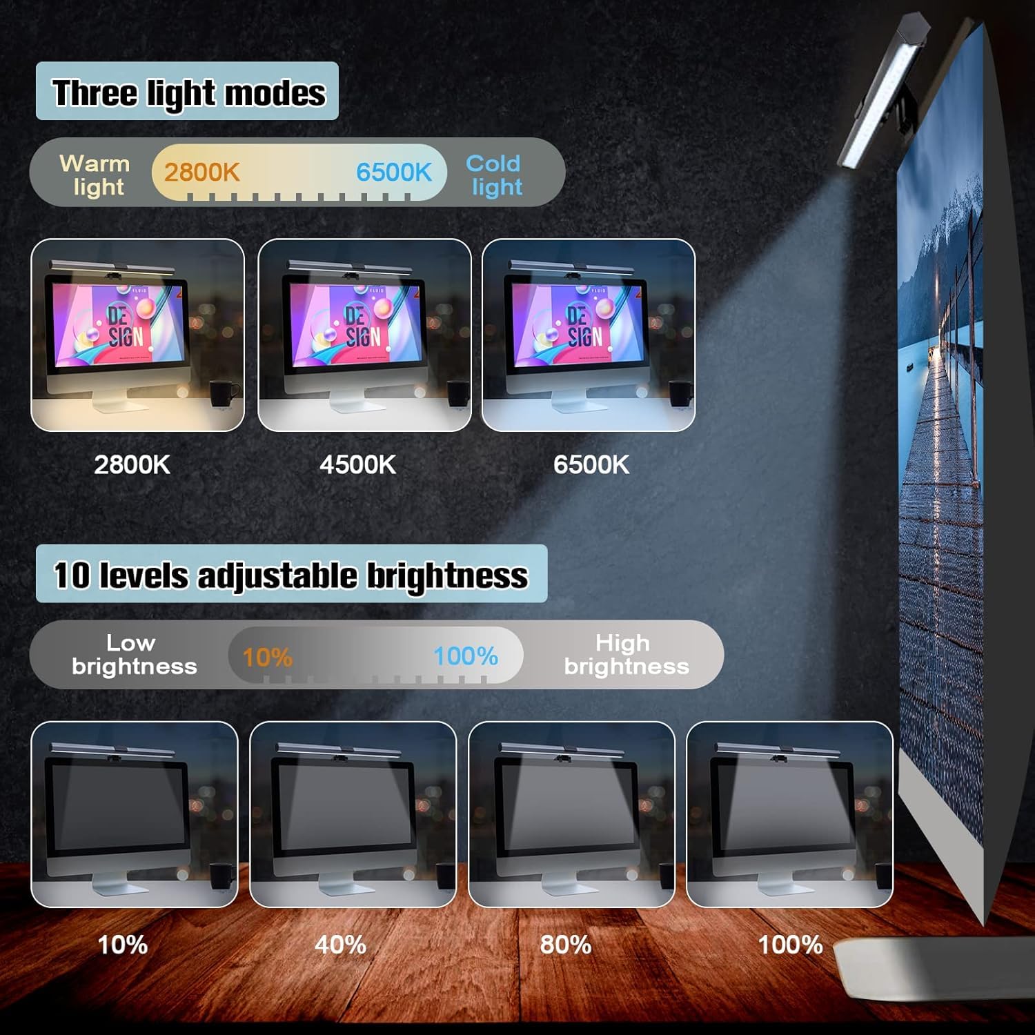 Anpro Monitor Lampe, Computer Monitor Light Bar mit Touchscreen, 3 Farbtemperaturen, stufenlose Einstellung, keine Blendung und kein Flimmern, Augen schützen, Grau