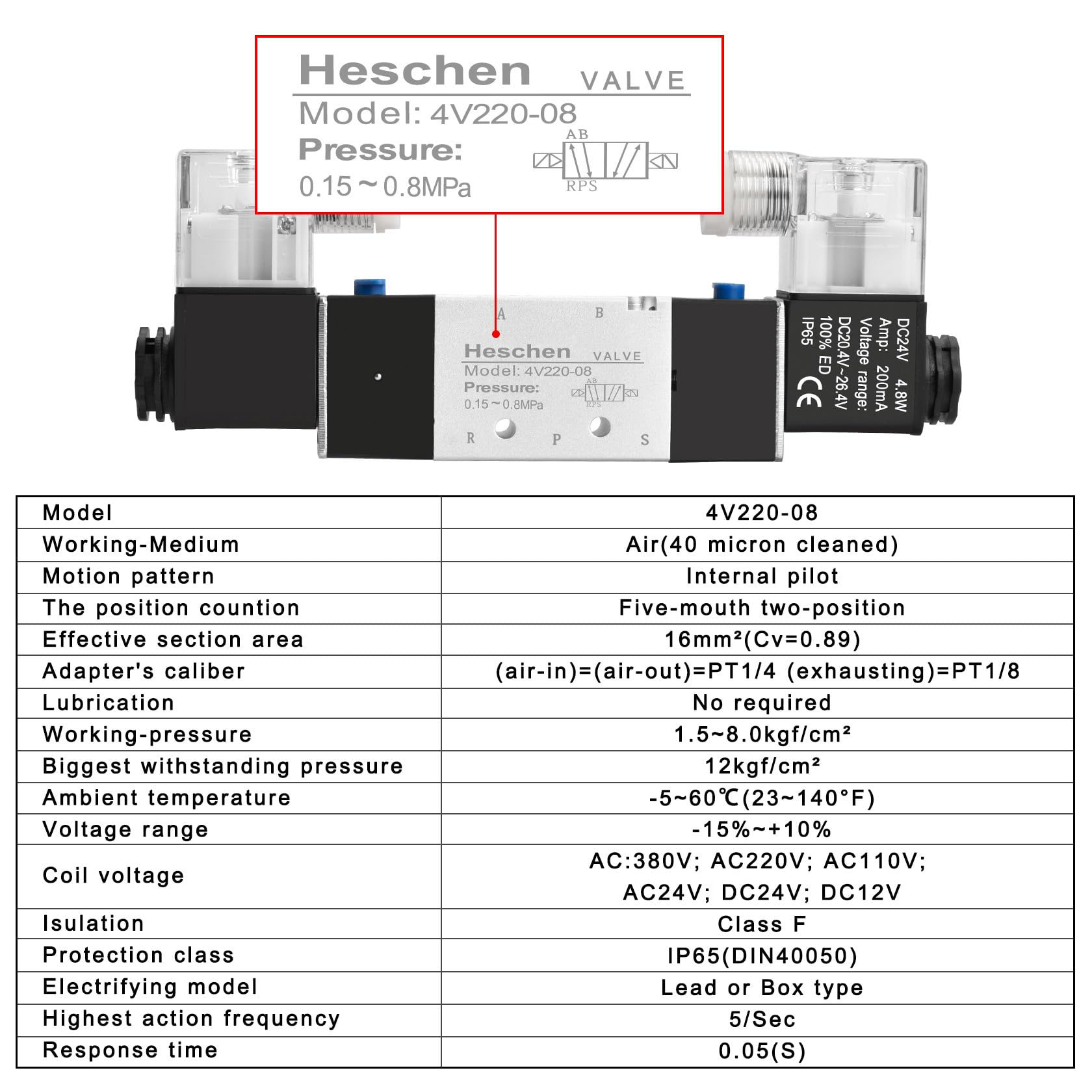 Électrovanne Pneumatique Double Heschen 4V220-08 - 24 V DC, PT1/4, 5 Voies 2 Positions - Avec Base Collecteur Et Fixations Rapides