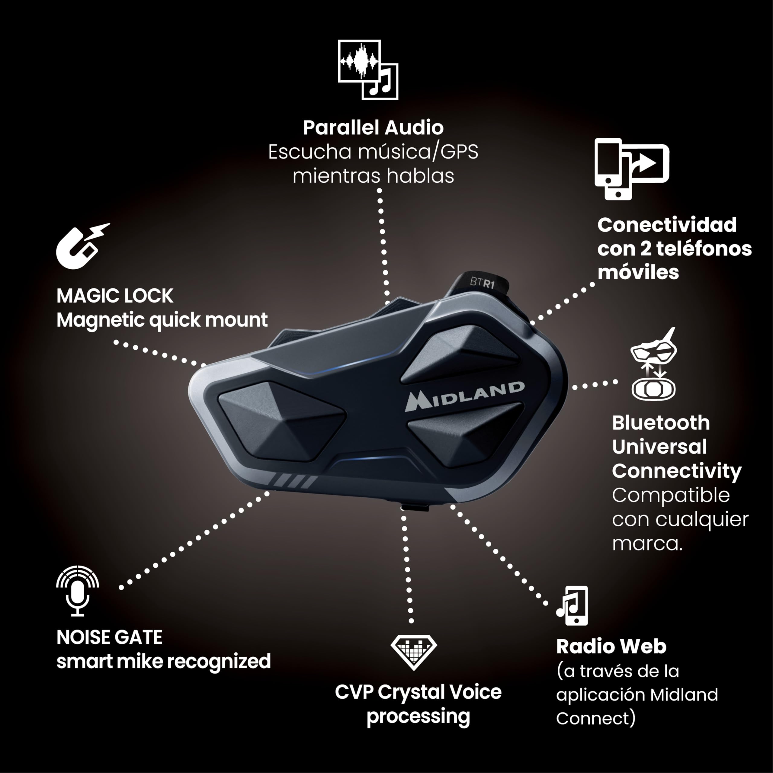 Midland - Intercomunicador Casco Moto Bluetooth Único BTR1, Auriculares Moto Inalámbricos Impermeables IPX6, Alcance 800m, Conferencia 4 Personas, Batería 23H, Conexión GPS/Música, Conforme ECE 22.06