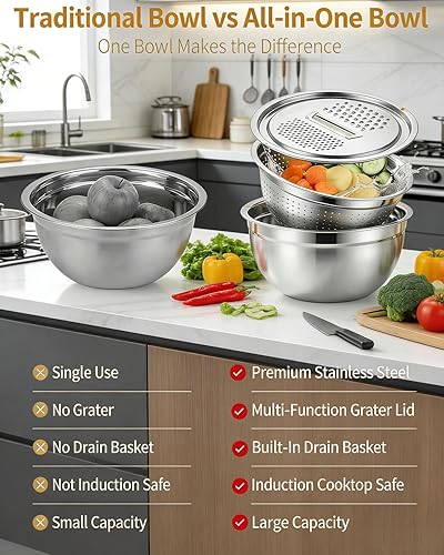 Miniatura 4 de Alemania - Cuenca multifuncional de acero inoxidable 304 de acero inoxidable 304, desagüe con colador, cesta de drenaje, enjuague de arroz, rallador