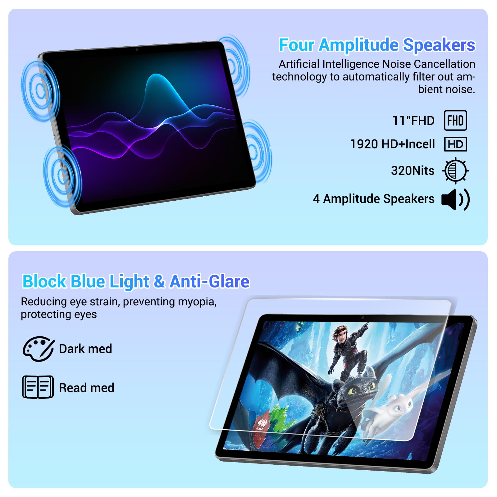 BEYNIVAN Tablet Android 15-11 Pollici Tablet in Offerta con Octa Core T615,36GB RAM + 256GB ROM (2TB TF), 5G WiFi,Gemini AI,Widevine L1,8000mAh,18W,Foto AI 16MP+8MP, TÜV, GPS,con Tastiera+Mouse,Grigio