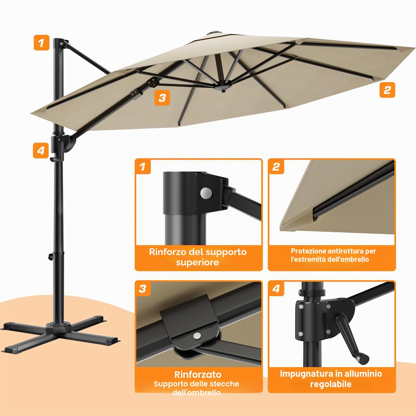 Devoko Ombrellone da Giardino Grande 330 cm, Ombrellone da Spiaggia e Giardino con Struttura Rinforzata, Manovella a 360°, Copertura Antivento 7x, Protezione UV 30+