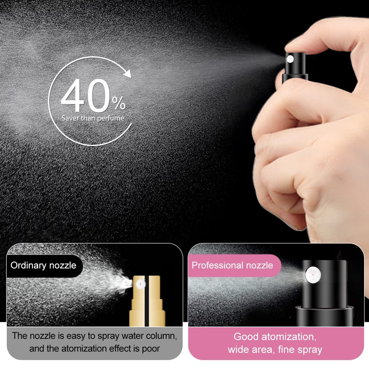 AARU BHAKTI ENTERPRISE ABE Travel Perfume Atomizer Set - Portable Mini Refillable Spray Bottle 5ml for Perfumes and Fragrances - Convenient for Travel, Gym, Gifts, and Everyday Use - 4 Pack 2