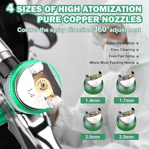 Miniatura 4 de HVLP - Pistola de pulverización con juego de boquillas de 1.4/1.7/2.0/0.098 in, pistolas de pintura automotriz con 10 vasos de pintura desechables