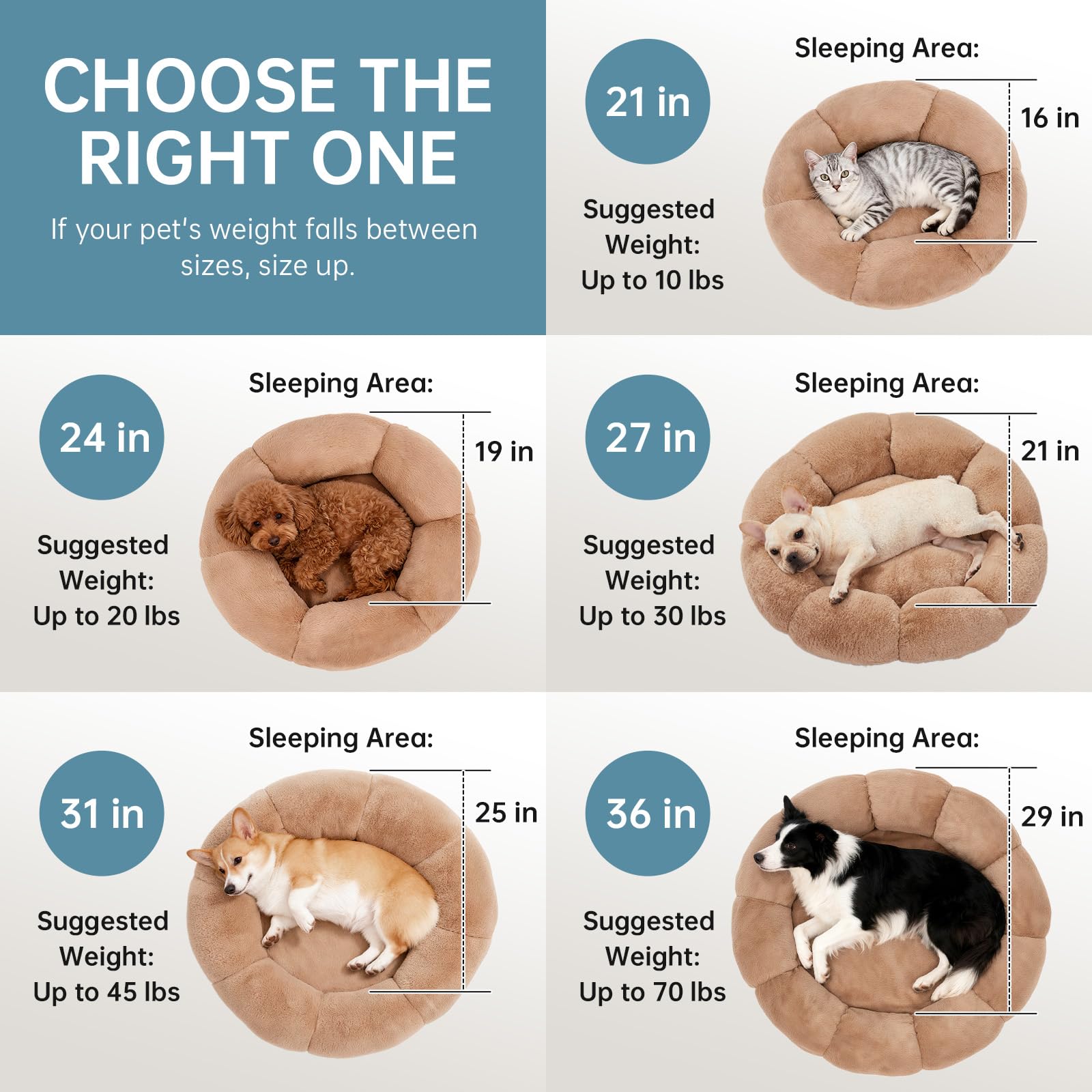 OhGeni 31 inches Calming Donut Orthopedic Dog & Cat Bed for Medium Pets, Warming Comfort Fluffy Short Pile Fur, Durable Waterproof Machine Washable Removable Cover, Cute Round Bed for Puppy, Camel - image 7