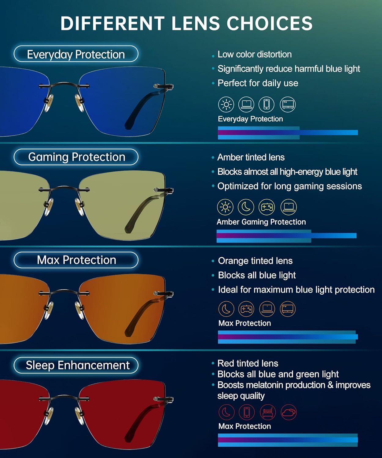 ANYLUV Rimless Blue Light Glasses for Women/Men, Fashion Lightweight Blue Light Blocking Glasses with Stylish Metal Temples - Image 6