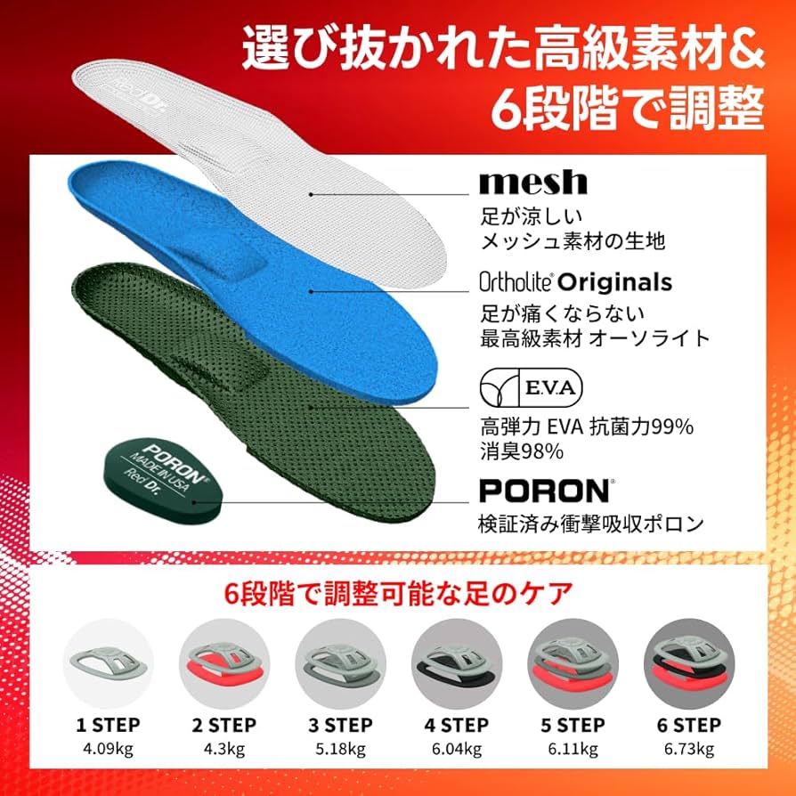 新品 未使用 Red Dr. ARCH PAD アーチパッド インソール 靴中敷 楽天市場】レッドドクター アーチパッド 1足セット インソール