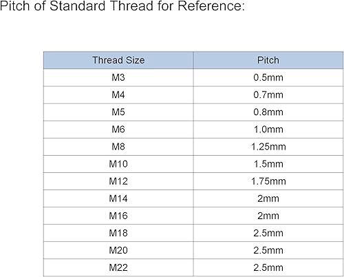 Miniatura 6 de uxcell M8 Mango Ajustable Palanca De Sujeción Rosca Botón Trinquete Hembra Roscado Stud 5 Pcs