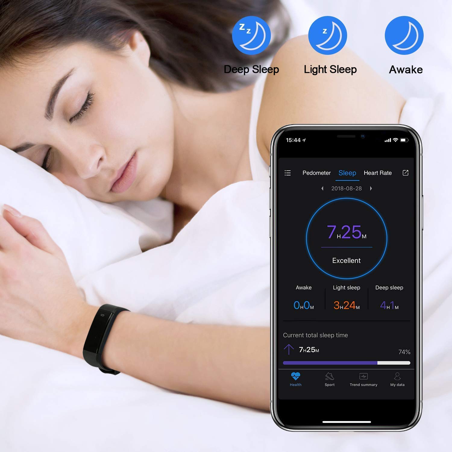 Fréquence Cardiaque Montre ConnectÃ©e Lintelek Avis Heart Rate B