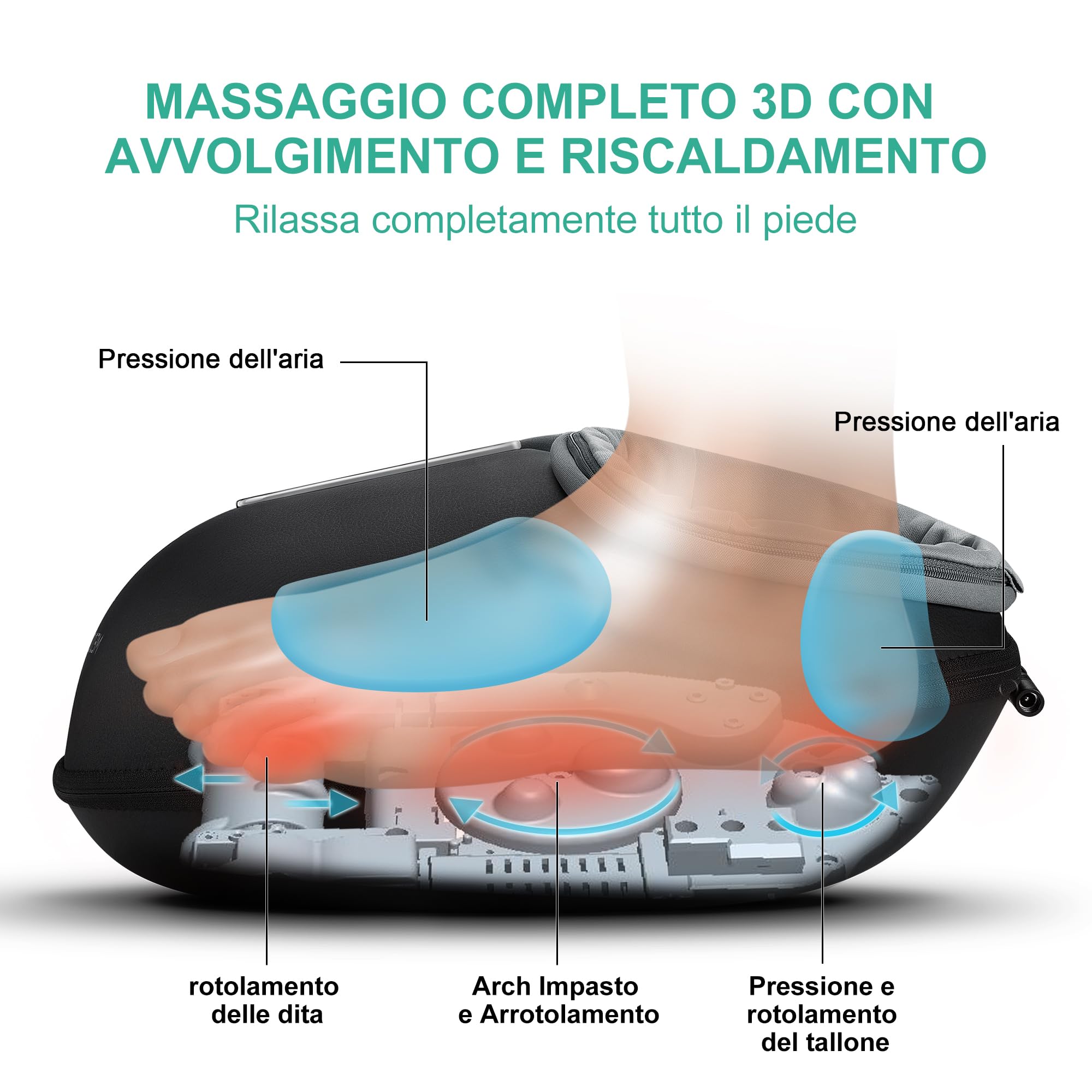 Macchina per massaggi ai piedi Medcursor con funzione di calore, massaggio a impasto profondo, impostazioni multilivello e intensità regolabile per l'uso domestico o in ufficio (nero)