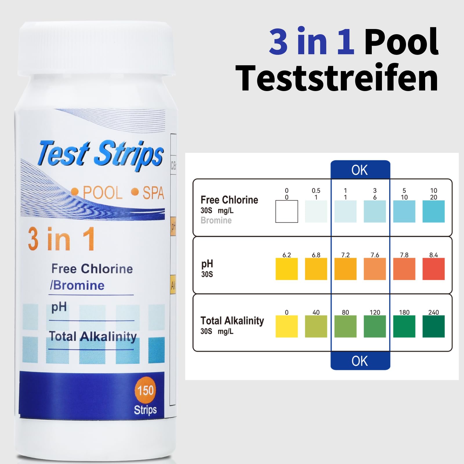 Paski testowe 3 w 1 do basenu, do spa, Aideepen 150 pałeczek, zestaw do testowania wody, dokładny tester pH basenu, chloru resztkowego, całkowitych alkaliów w wodzie pitnej, basenie, akwarium